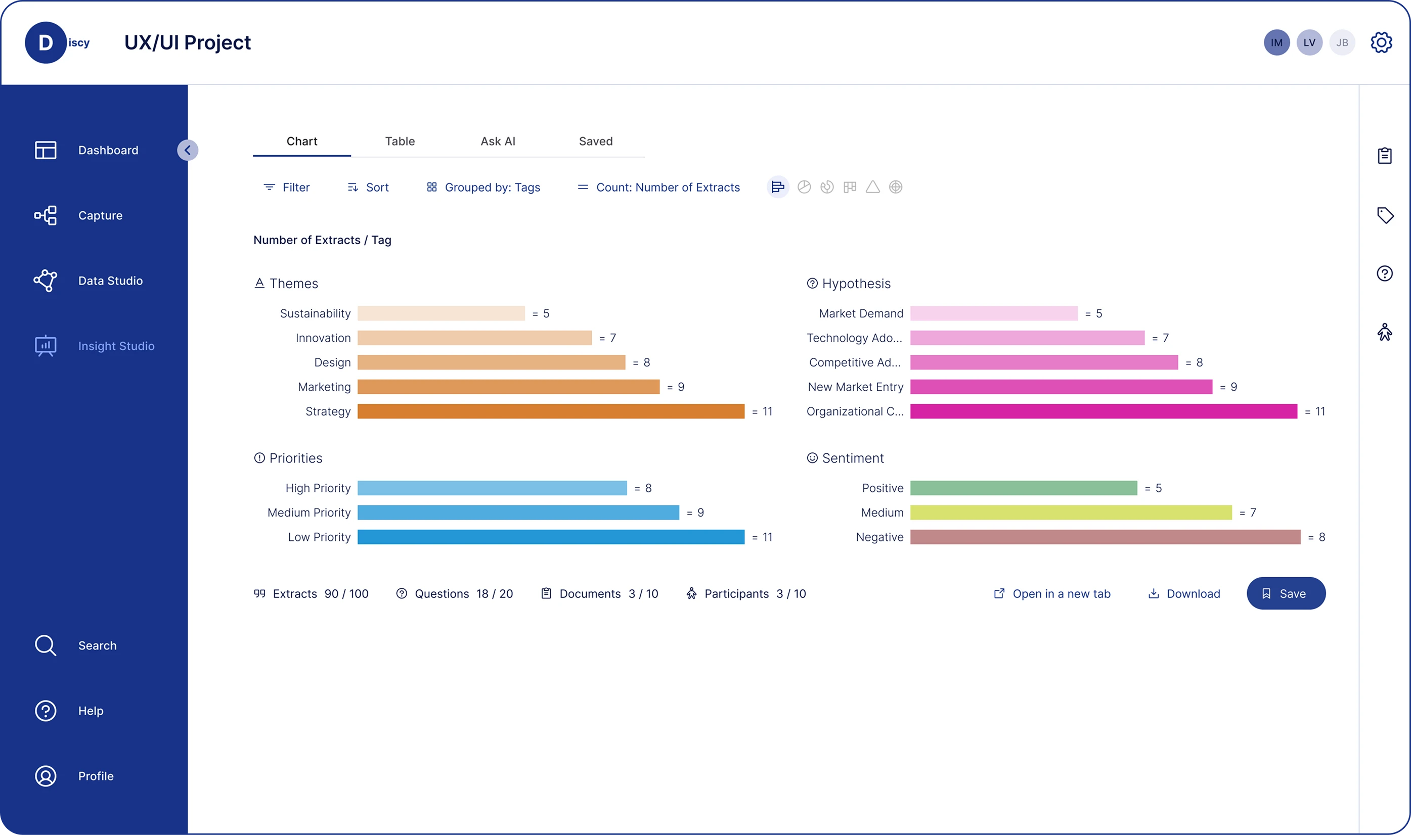 Insight Studio  -  Chart tab